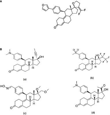 Next step in the development of mesoprogestins: the preclinical profile of EC313